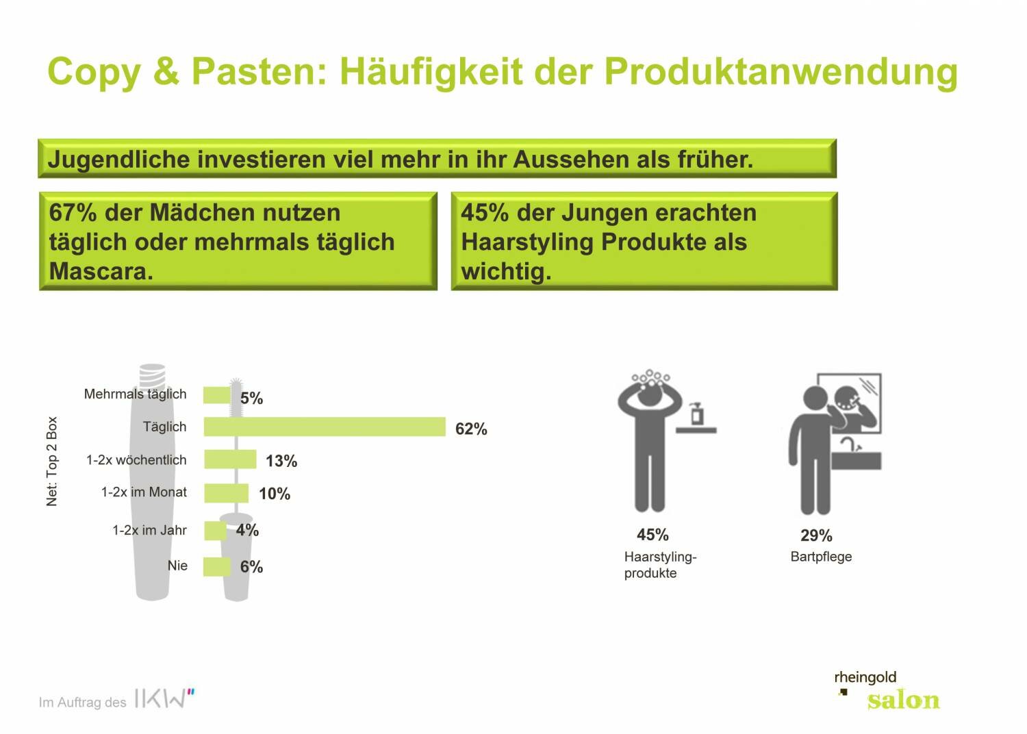 Microsoft PowerPoint - PK_IKW_JugendundSchönheitspflege_1502201